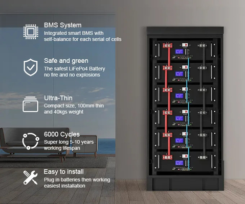 van de de Energieaccu van 48v 200ah het het Pakrek zet Lifepo4-Batterij voor Zonne-energiesysteem op