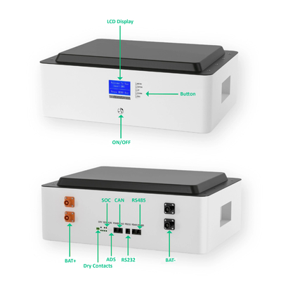 de Opgezette Batterij van 51.2V 100Ah 5KWh Rek 6000 Keer voor Zonne-energiesysteem